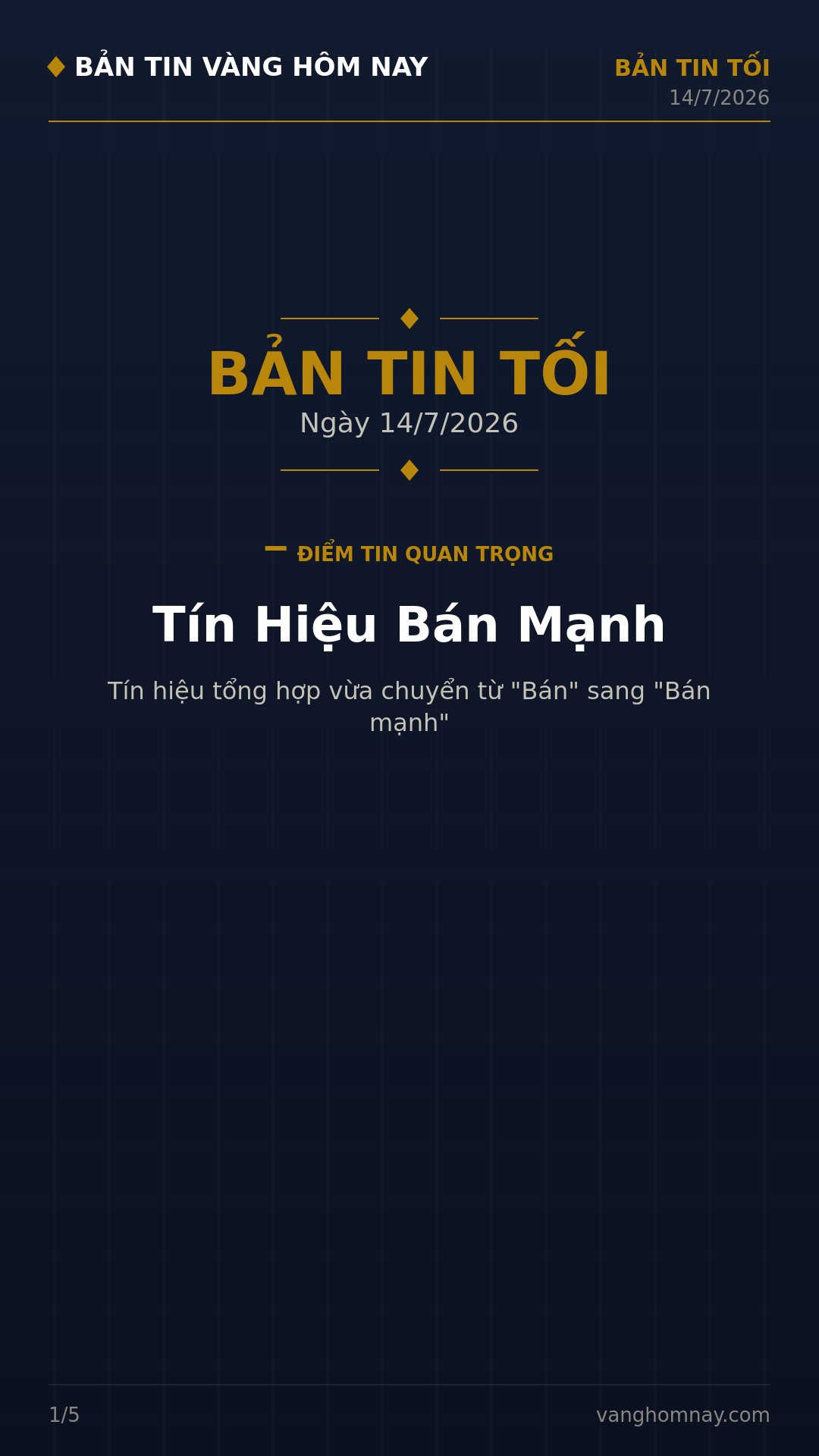 Tổng Kết Thị Trường Vàng Tối Nay: Tín Hiệu 'Bán Mạnh' Chi Phối
