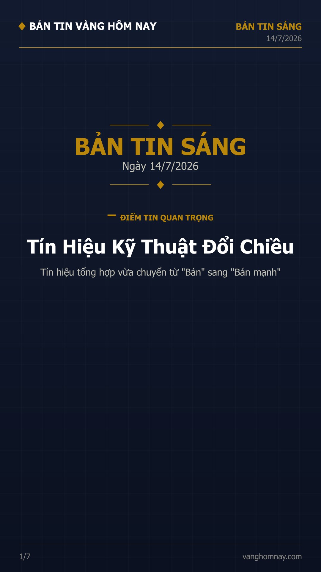 Vàng Sáng Nay: Tín Hiệu Bán Mạnh, Giá Vàng Tiếp Đà Giảm Sâu?