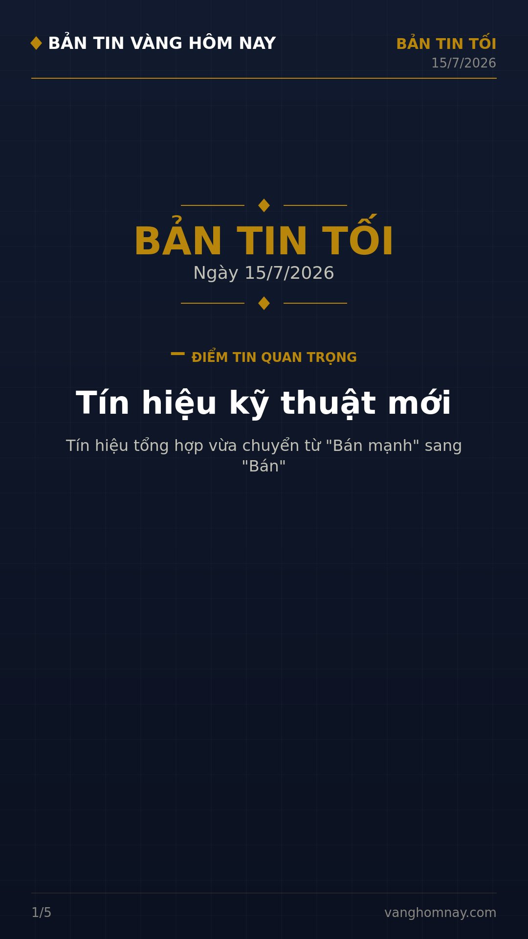 Tổng kết thị trường vàng tối: Tín hiệu kỹ thuật đổi chiều