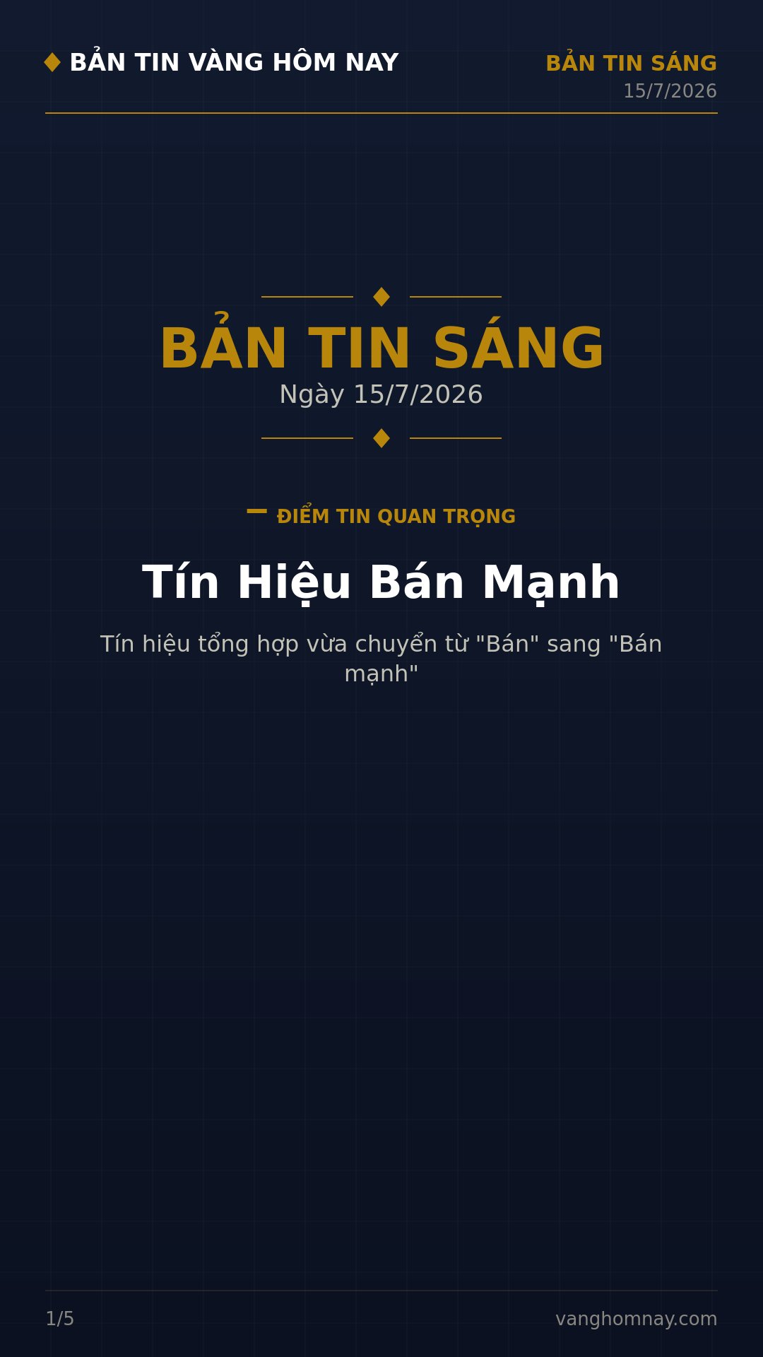 Vàng sáng 11/06: Tín hiệu bán mạnh, SJC chênh thế giới hơn 16 triệu