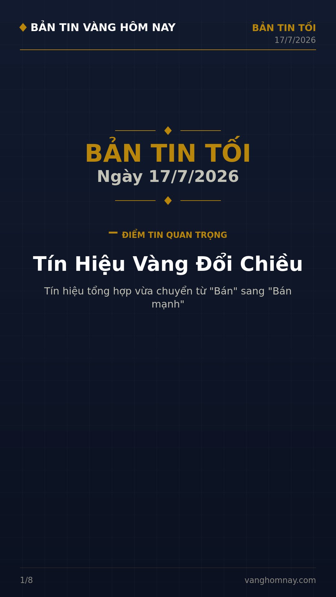 Bản Tin Vàng Tối: Tín Hiệu Bán Mạnh và Áp Lực Giảm Giá Kỷ Lục