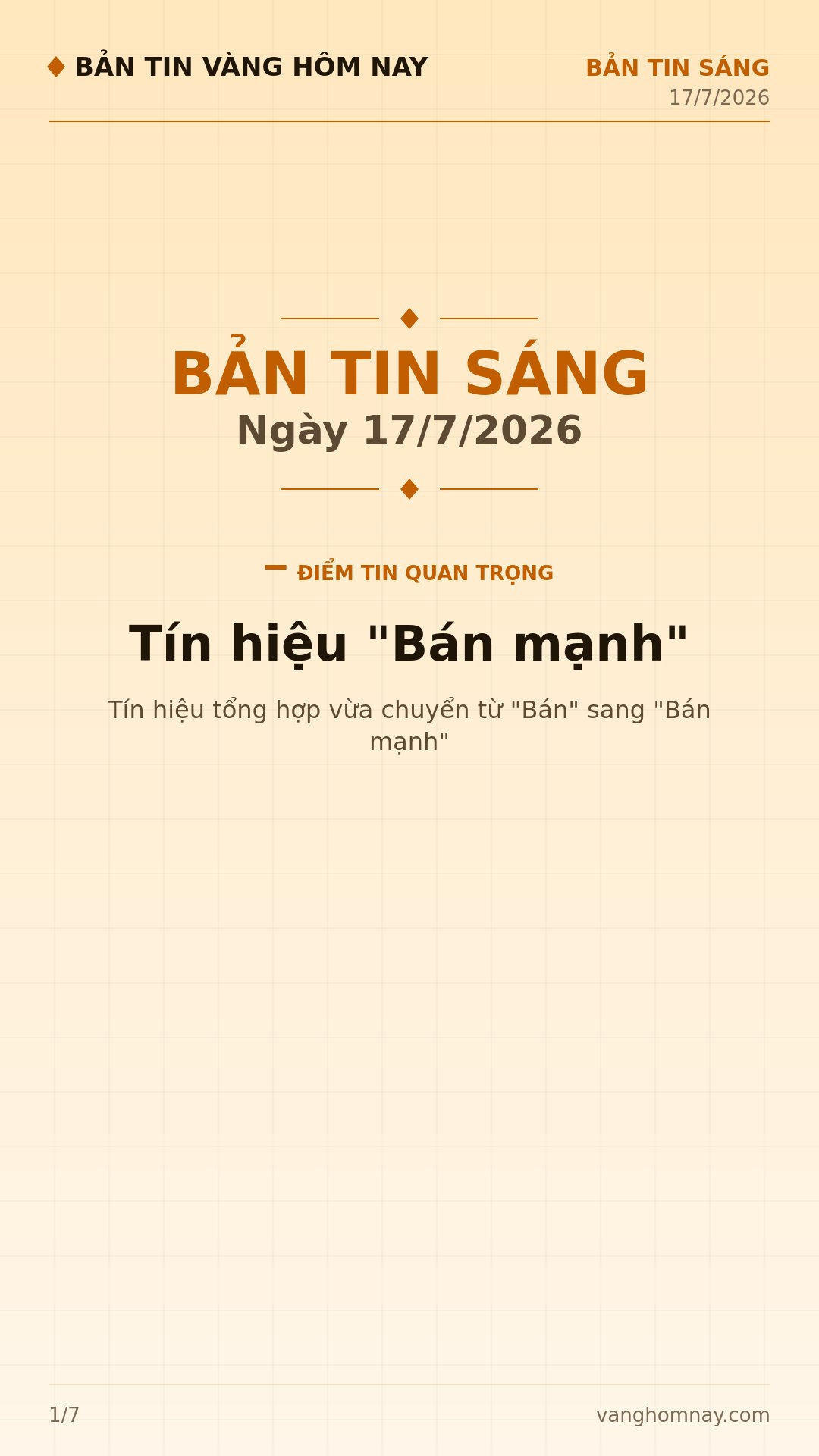 Mở phiên sáng: Tín hiệu vàng "Bán mạnh" trước giờ G