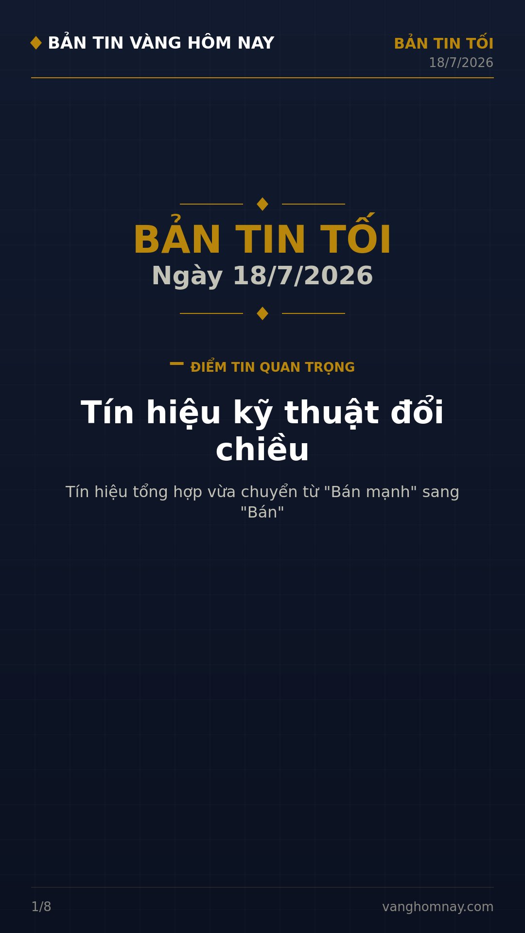 Vàng SJC chạm cản 150 triệu, vàng thế giới vượt 4000 USD: Thị trường phân hóa đêm nay