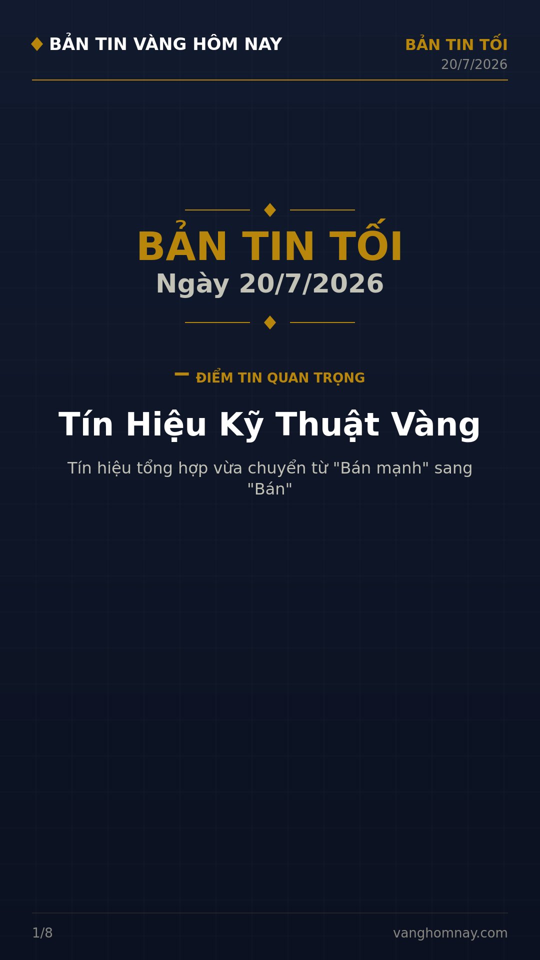 Vàng SJC Tạm Ngừng Giảm, Tín Hiệu Kỹ Thuật Đổi Chiều Bất Ngờ!