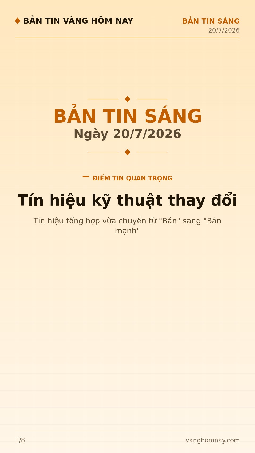Bản Tin Sáng: Giá Vàng Đổi Chiều Tín Hiệu, Thị Trường 'Bán Mạnh'?