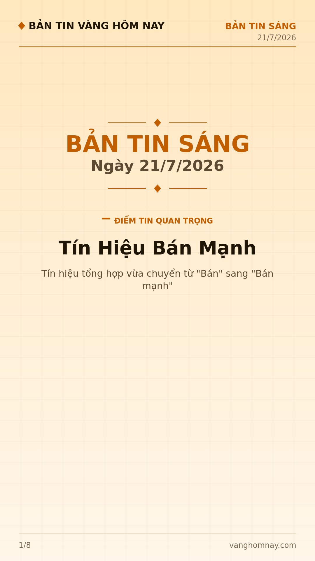 Vàng SJC Sáng Nay: Tín Hiệu Bán Mạnh, Tâm Lý Thị Trường E Ngại