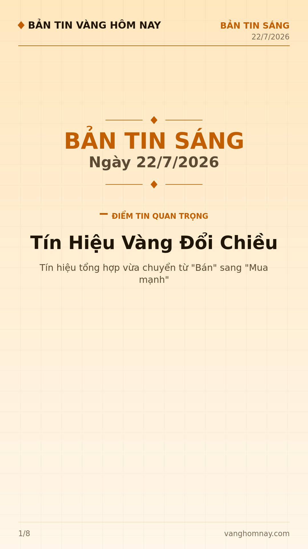 Vàng "Mua mạnh": Thị trường sáng nay có gì đáng chú ý?