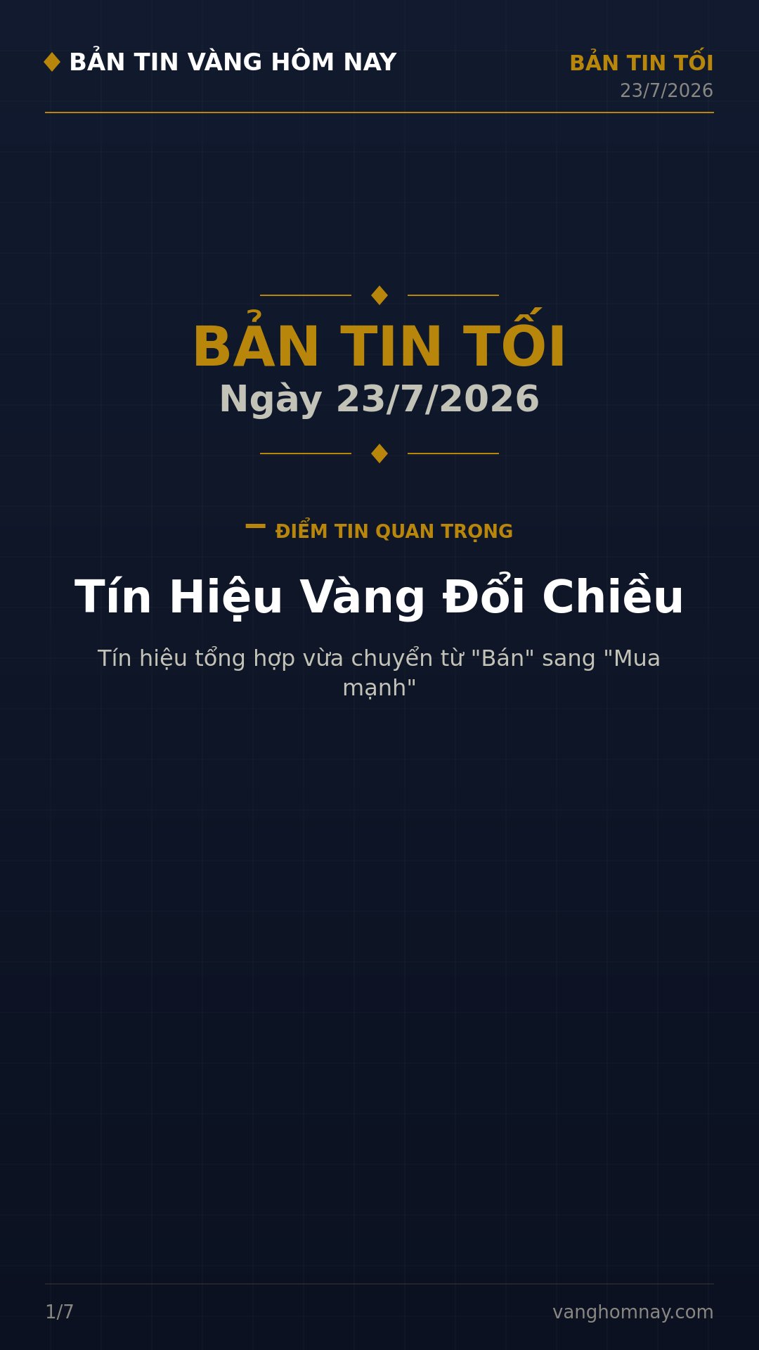 Tổng kết thị trường vàng tối nay: SJC giảm kỷ lục, tín hiệu kỹ thuật đổi chiều