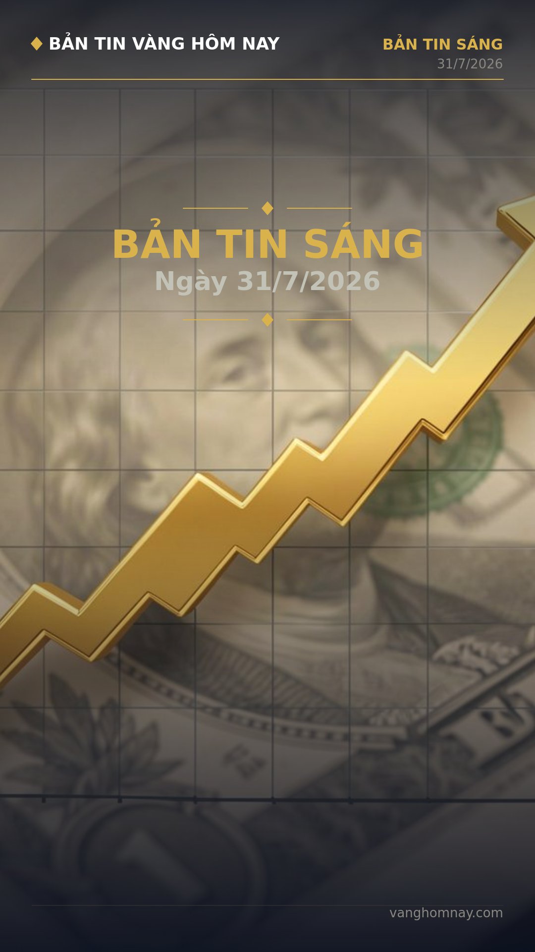 Bản Tin Vàng Sáng: Tín Hiệu Đảo Chiều, SJC Lên Giá, PNJ Lỗ Kỷ Lục