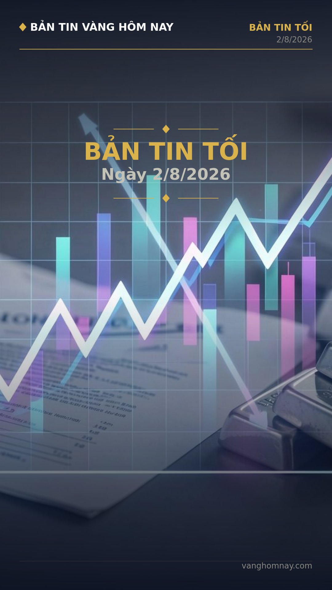 Tổng Kết Thị Trường Vàng Tối: Tín Hiệu Đổi Chiều, SJC Giảm Sâu