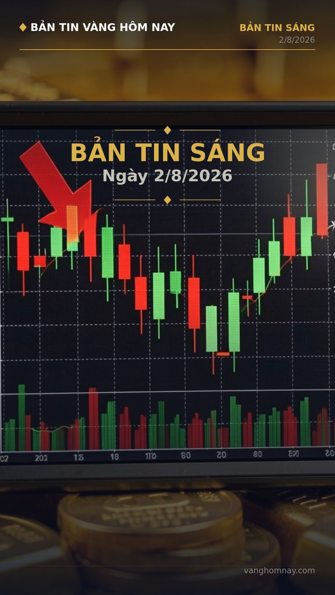 Điểm tin vàng sáng 2/8: Tín hiệu kỹ thuật đổi chiều, SJC giảm mạnh