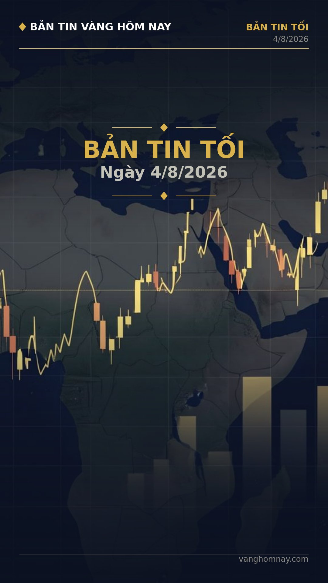 Vàng SJC "bốc hơi" hàng triệu: Tổng kết thị trường hôm nay
