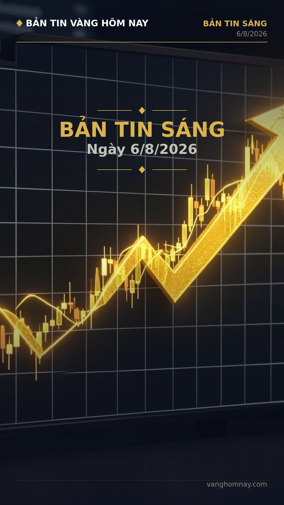 Mở phiên sáng: Giá vàng giảm mạnh, tín hiệu tăng giá sắp tới?
