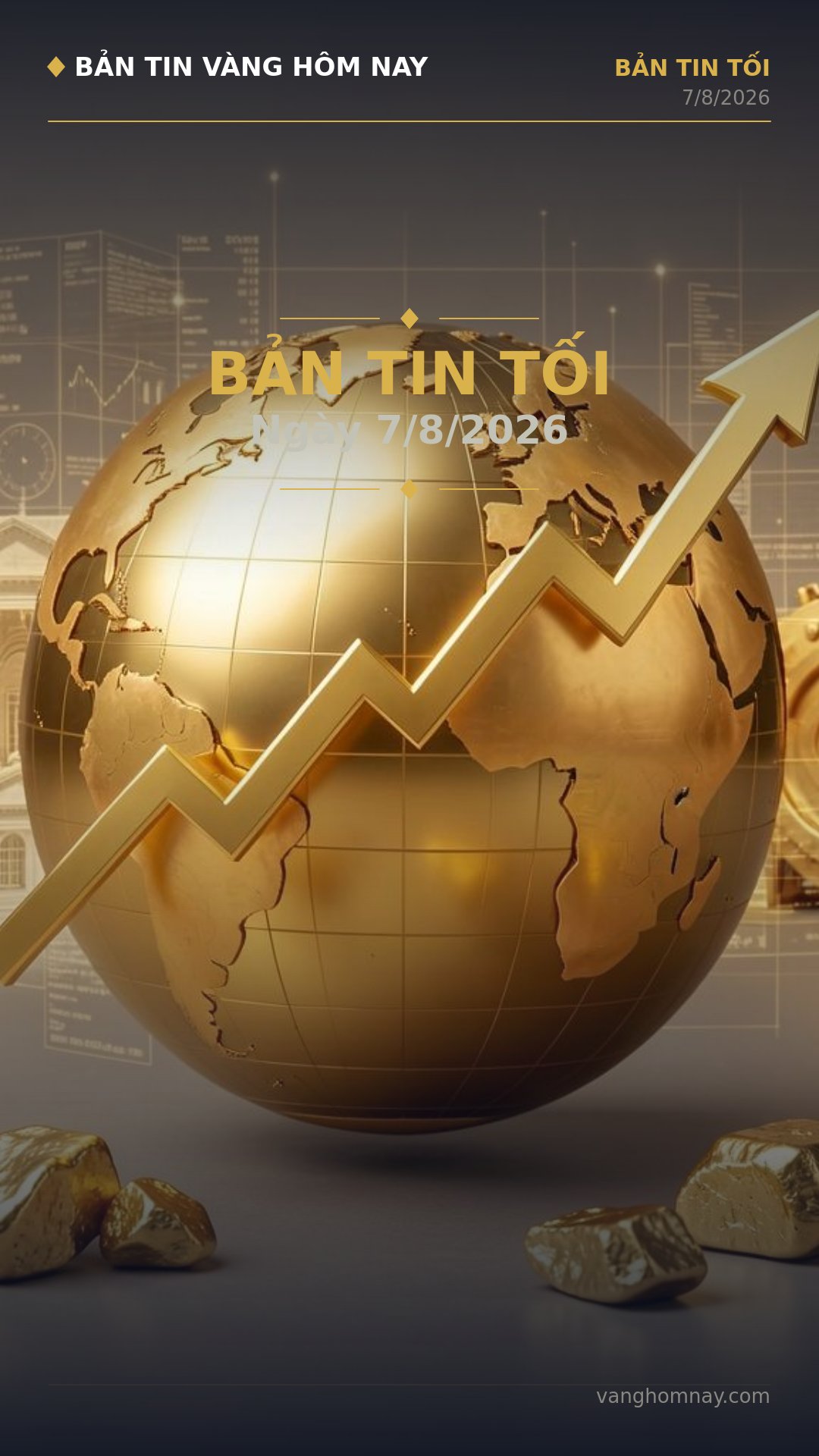 Tổng Kết Thị Trường Vàng Tối 7/8: SJC Giảm Sốc, Quốc Tế Chững Đà