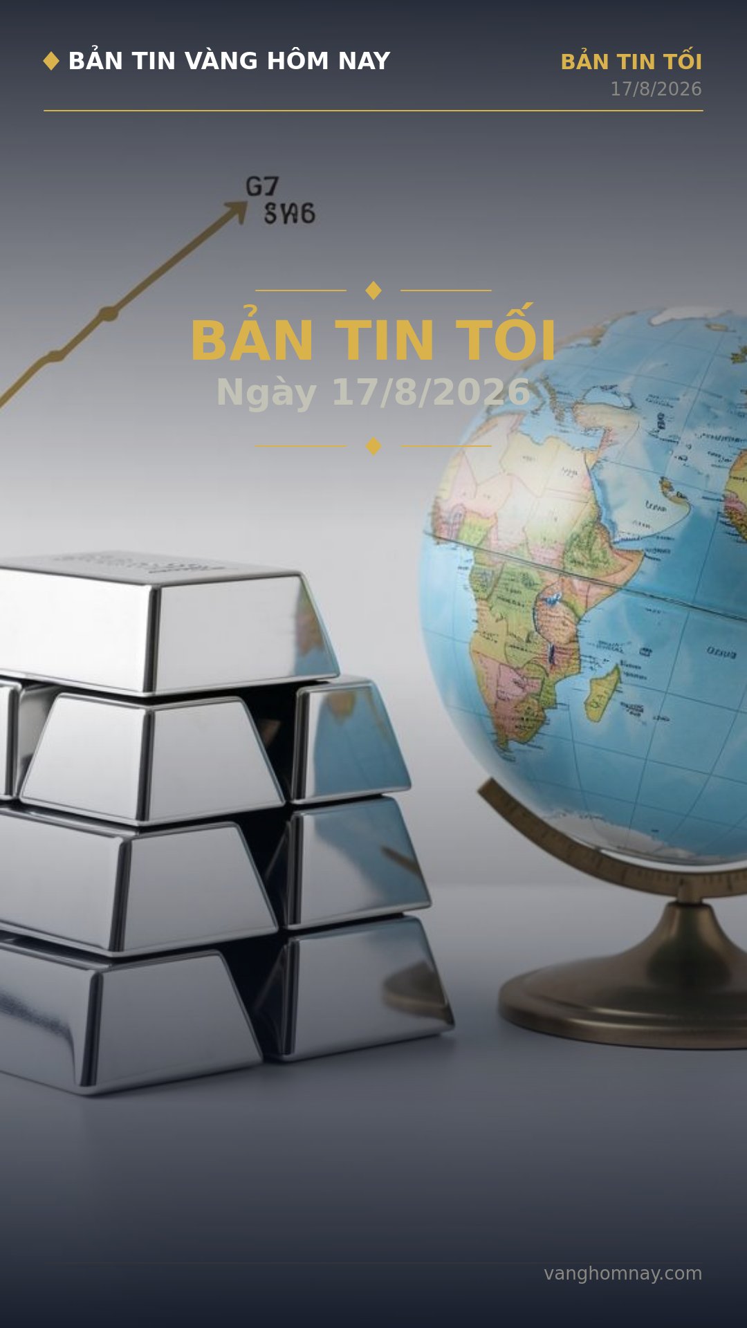 Tổng Kết Thị Trường Vàng Tối: SJC Tăng Mạnh, Chờ Động Thái Fed