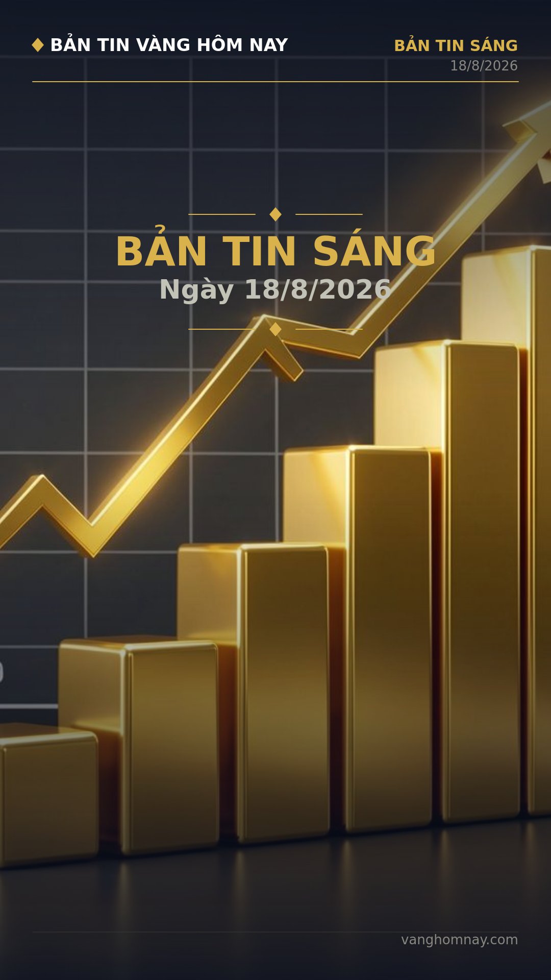 Giá Vàng Sáng Nay: SJC Vượt 144 Triệu, Xu Hướng Tăng Mạnh?