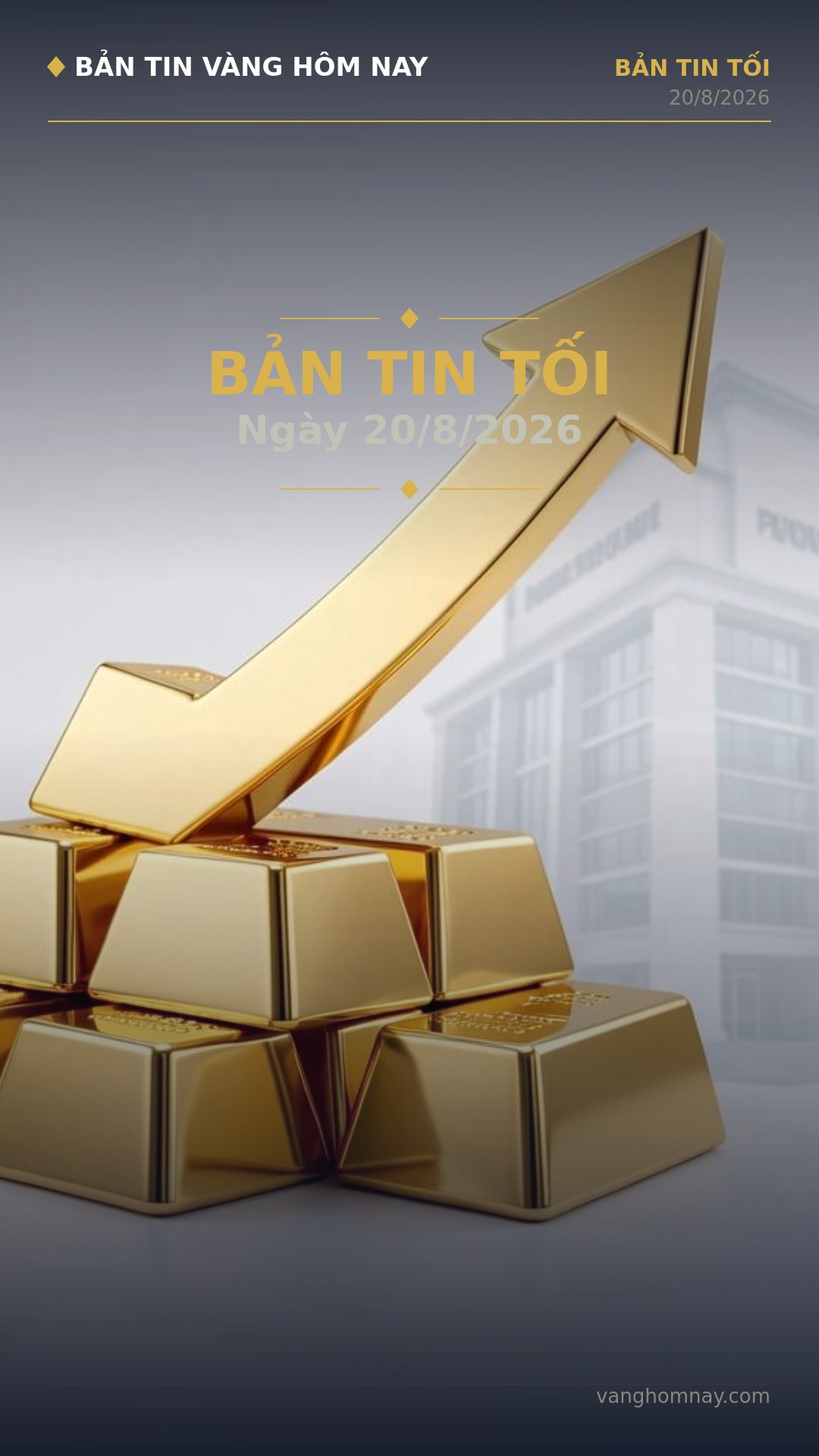 Tổng Kết Thị Trường Vàng 20/8: SJC Tiệm Cận Đỉnh, Thế Giới Vượt 4.500 USD